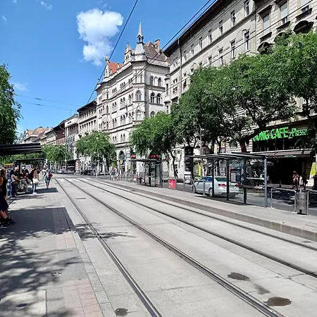 City Views Budapest